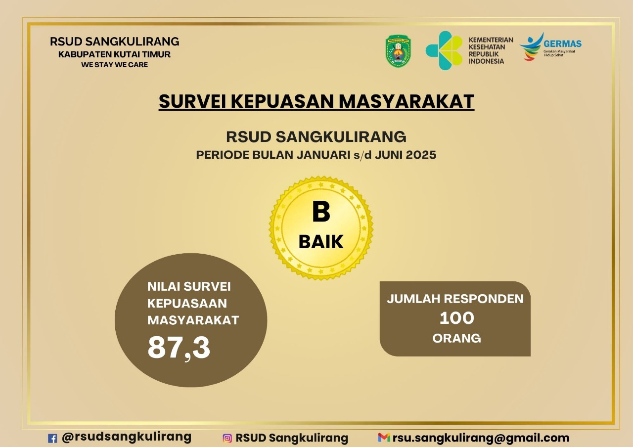 Preview Publikasi Hasil SKM - Survei Kepuasan Masyarakat